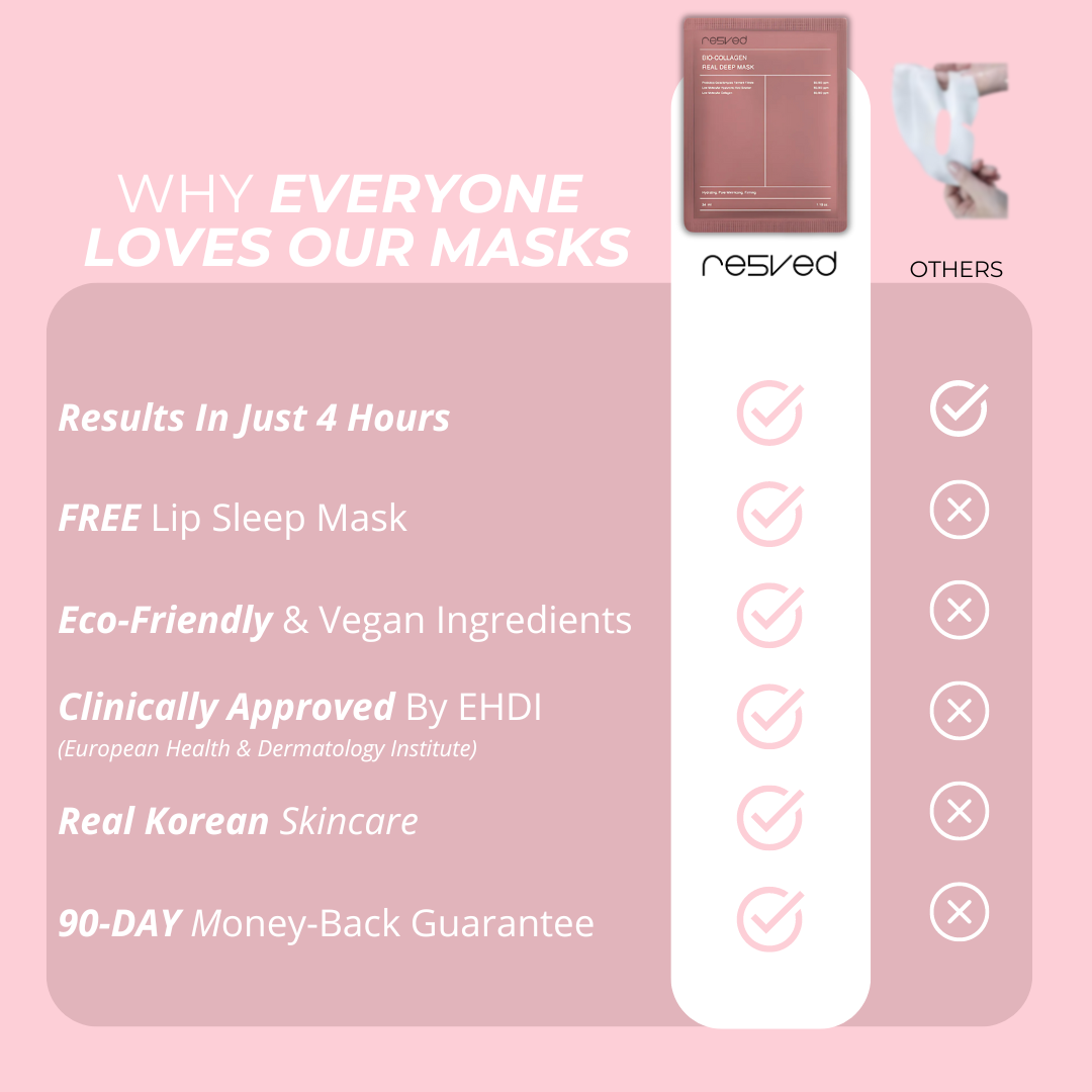 RE5VED Bio-Collagen Mask