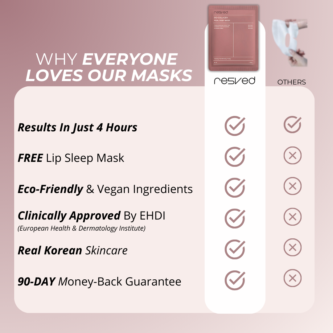 Bio-Collagen Mask + FREE Lip Mask